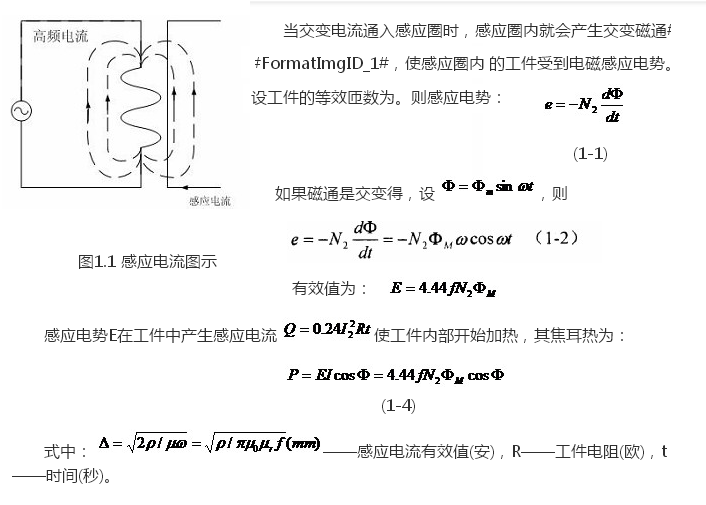 中頻感應(yīng)加熱電源的設(shè)計(jì)原理http://m.xinyuehzp.cn/