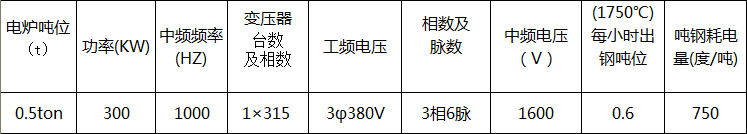 1470900325734466.jpg 0.5.jpg